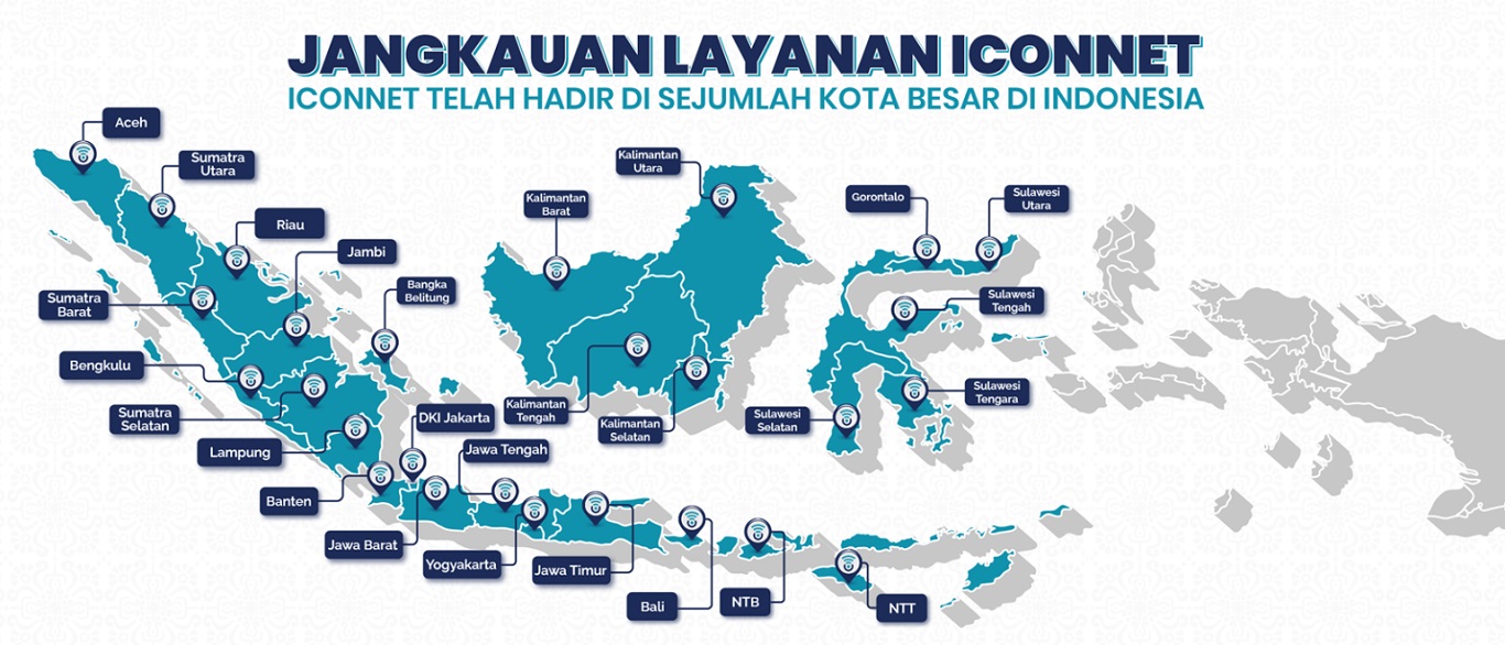img jangkauan